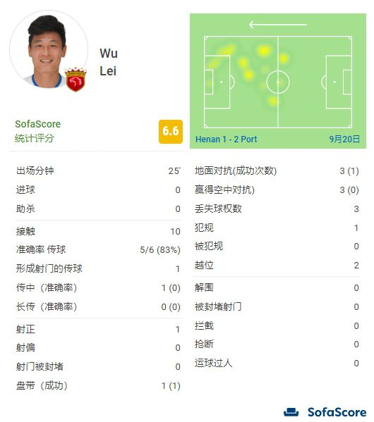 av资源高清播放在线观看免费